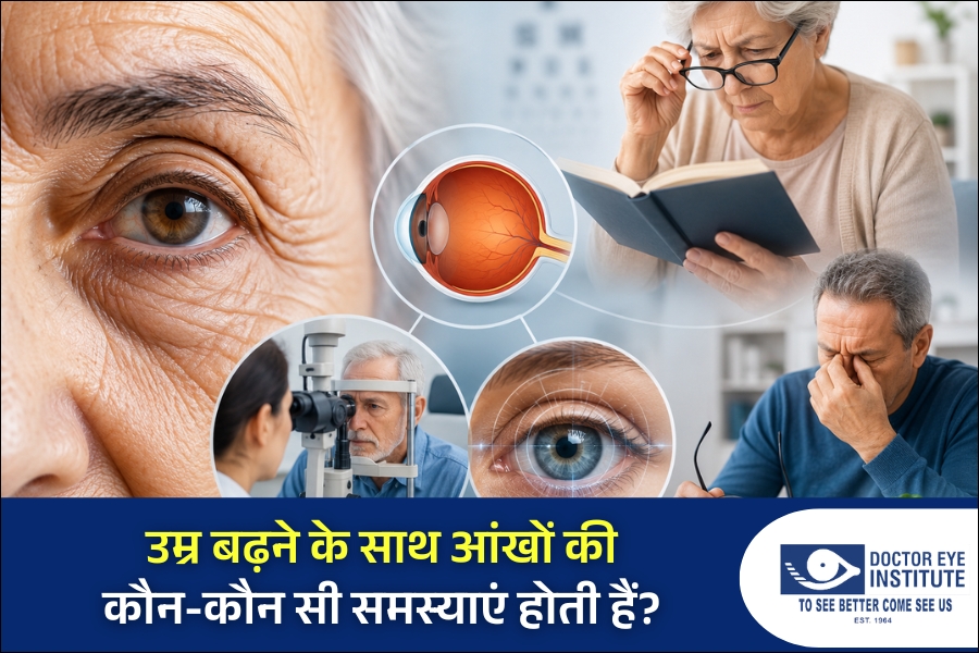 What eye problems occur with aging